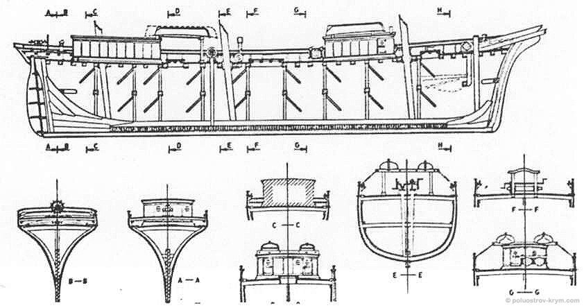Чертеж барка однотипного Агнес Блейки
