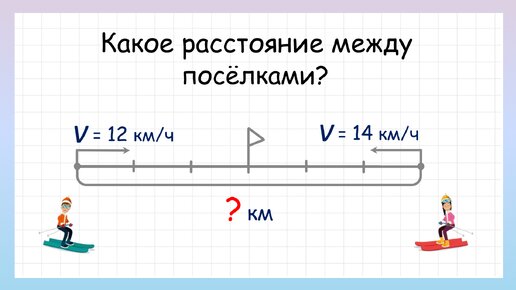 Задача на встречное движение. Как найти расстояние между поселками?