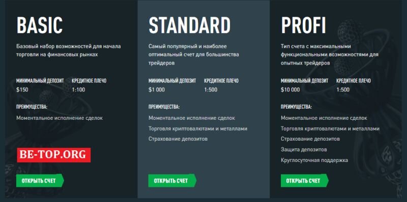 Возможность снять деньги с "CvilleDPC" не подтверждена.