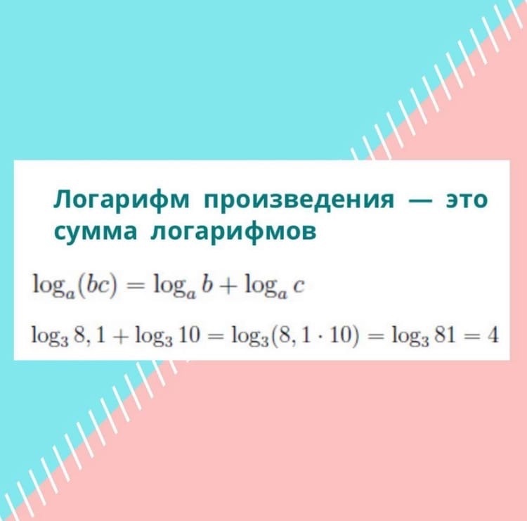 Свойства логарифмов
