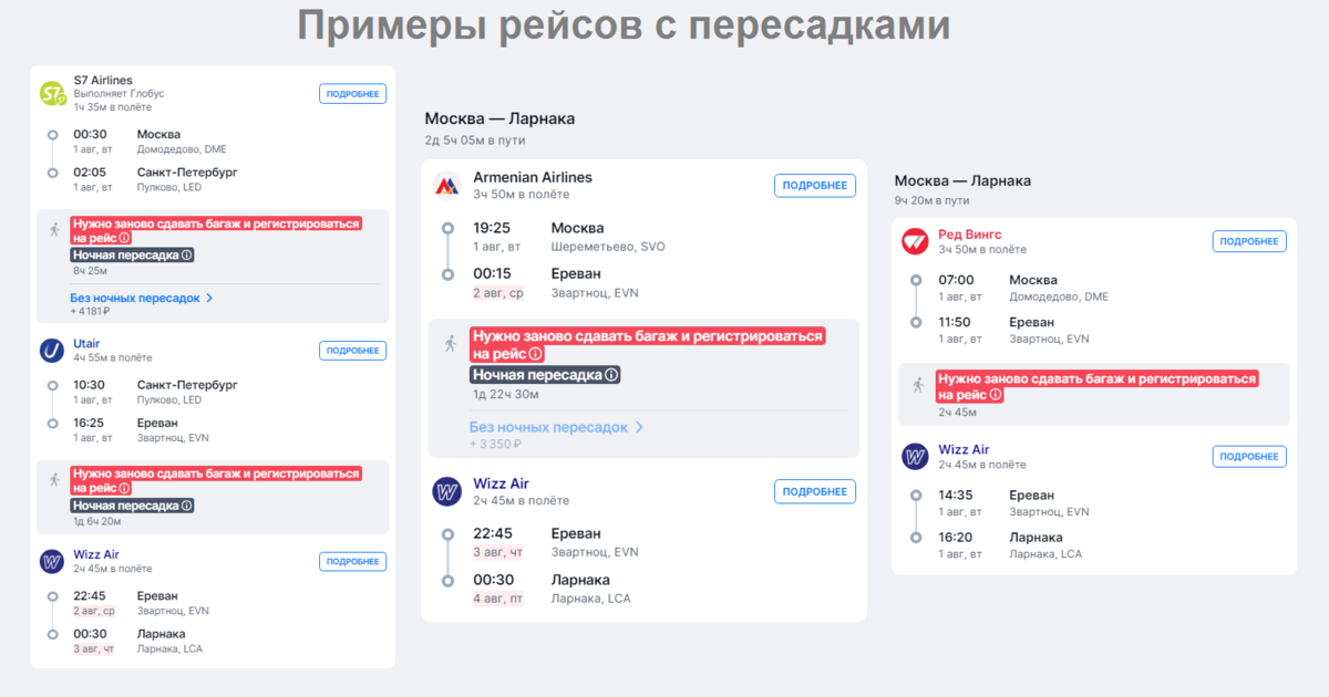 Как долететь до Кипра в 2023 году