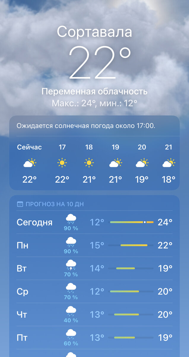 Вот такой прогноз погоды обещали синоптики. И если градусы меня вполне устраивали (жару я не люблю), дождь не вписывался в мои планы. 