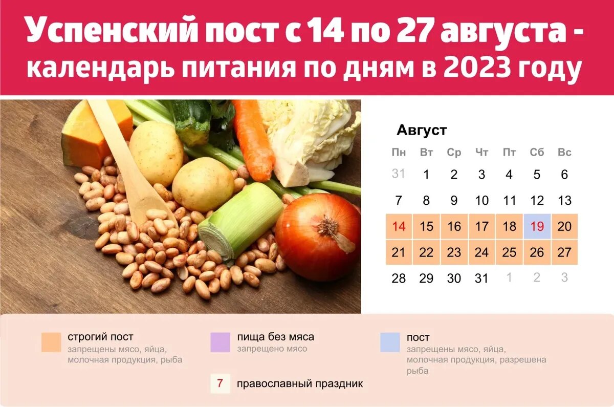 Пост 24 календарь питания