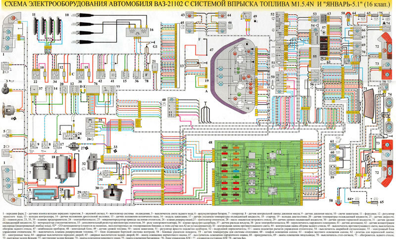 Описание электросхемы и замена проводки на ВАЗ 2110