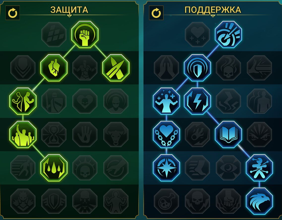 Таланты для Митралы Гремучей