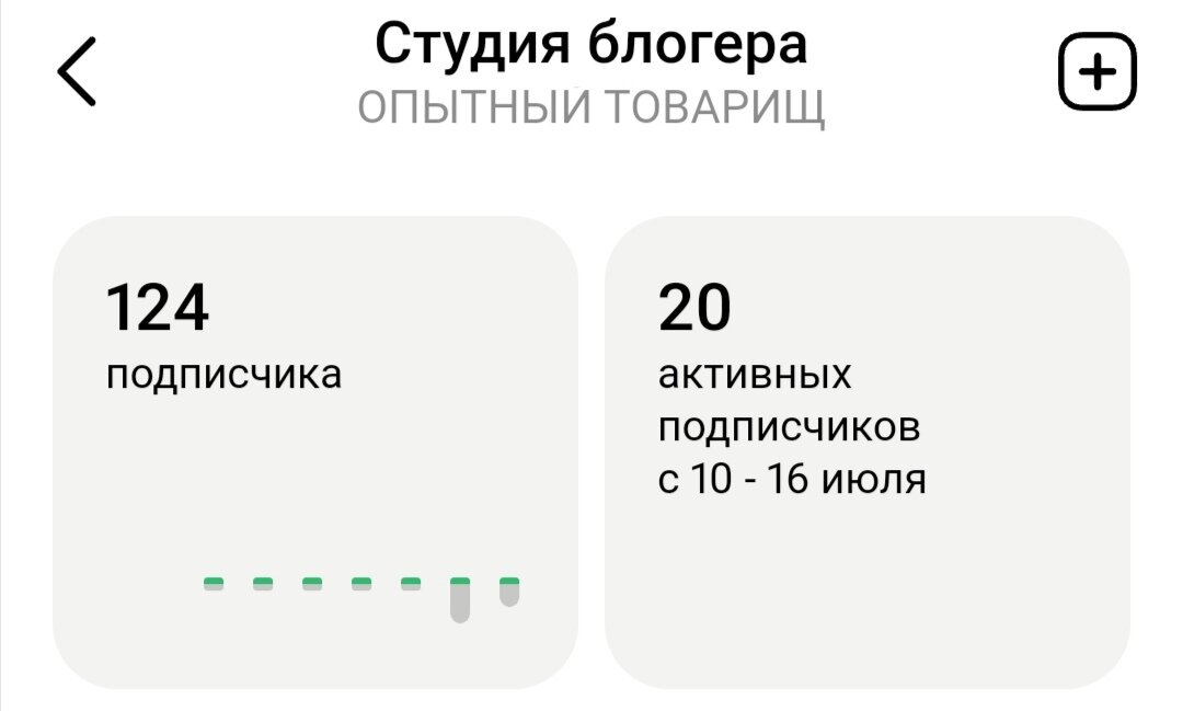 По состоянию на 6:30 (дополненное) 