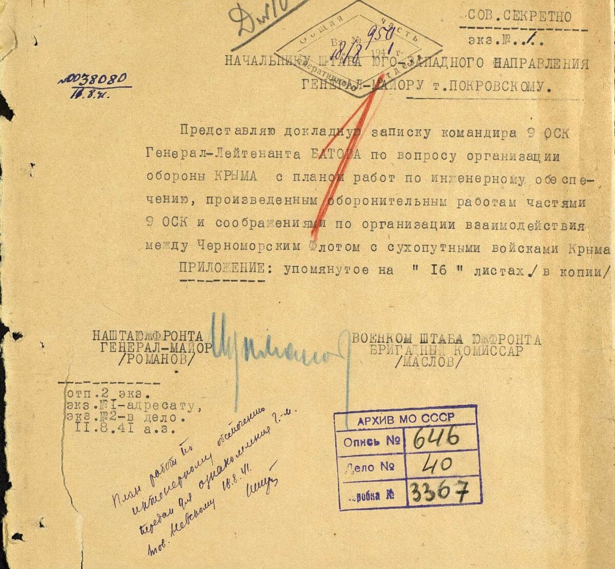 Крым 1941. 51-я армия. Откуда появились ее дивизии? (часть 1) | История с  точки зрения здравого смысла. | Дзен