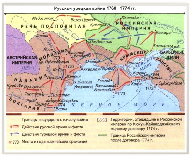 1774 кючук кайнарджийский мирный договор. Кючук-кайнарджийского договора 1774. Кючук-кайнарджийским договором 1774 года. Кючук кайнарджийский мирный договор 1774. Кючук-кайнарджийский мир 1774.