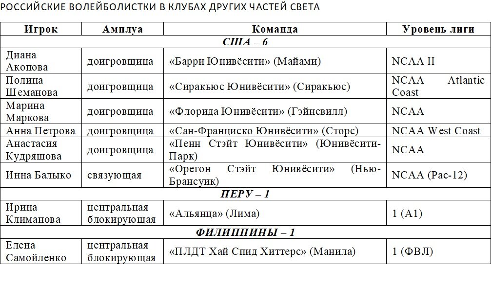 Женский титул в некоторых странах 7 букв. Причастие 7 класс русский язык ладыженская. Причастие это 7 класс ладыженская. Русский язык 7 класс ладыженская правило причастия. Причастие правило по русскому языку 7 класс ладыженская.