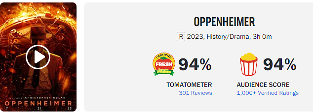 Скрин из сайта "rottentomatoes". 