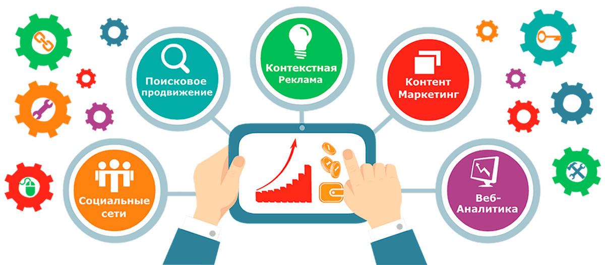 Раскрутка компании. Продвижение в интернете. Продвижение в маркетинге. Маркетинговое продвижение. Продвижение фирмы.