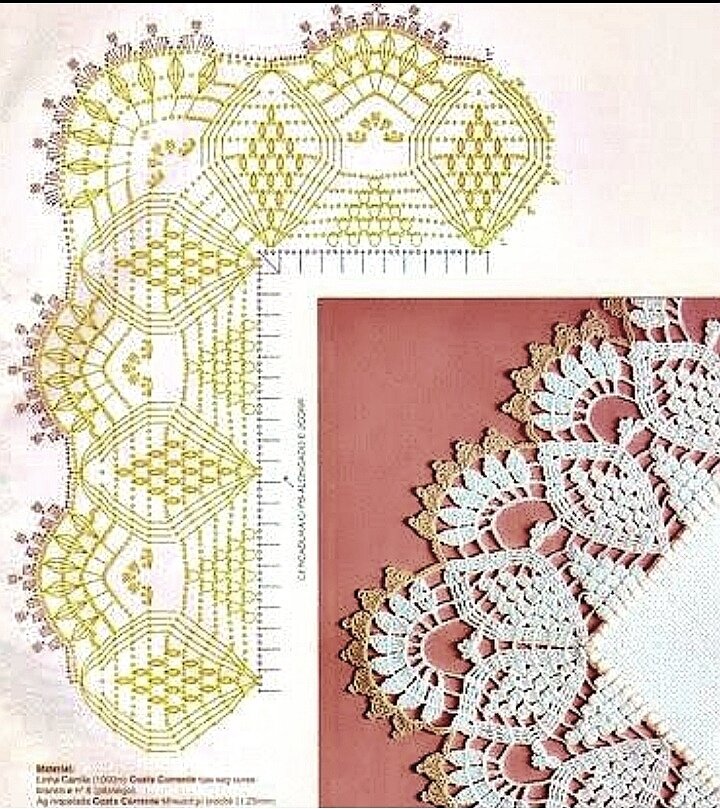Кружева для скатерти крючком схемы