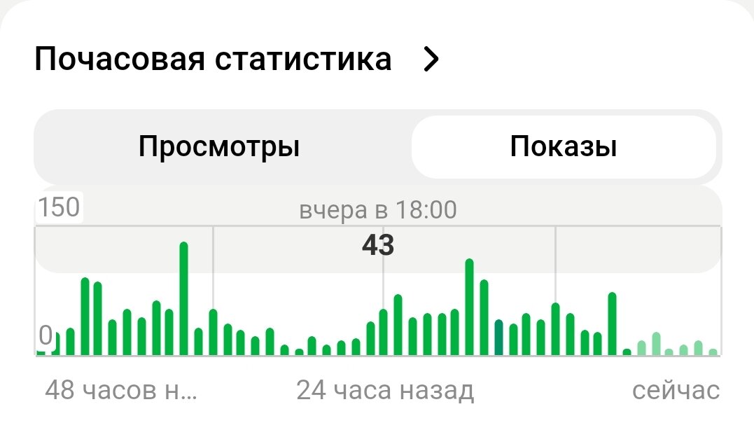Принт-скрин автора