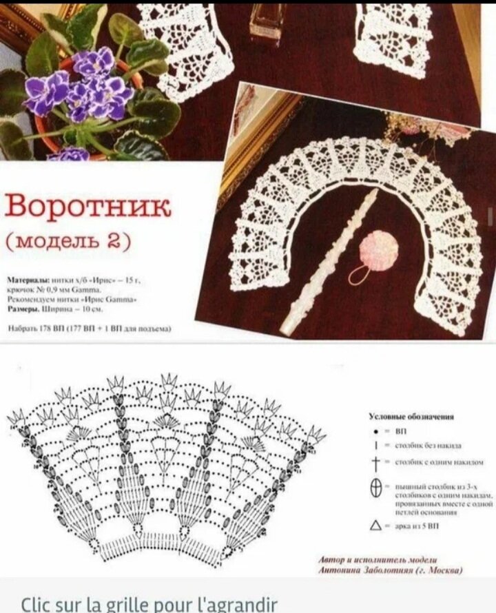 Ажурные воротнички крючком схемы фото Ажурные воротнички крючком. Вяжем с Надеждой. Дзен