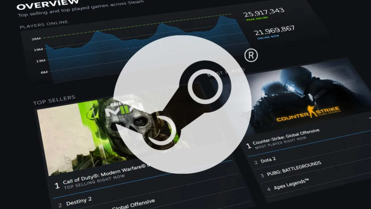 Steam стим ид фото 100