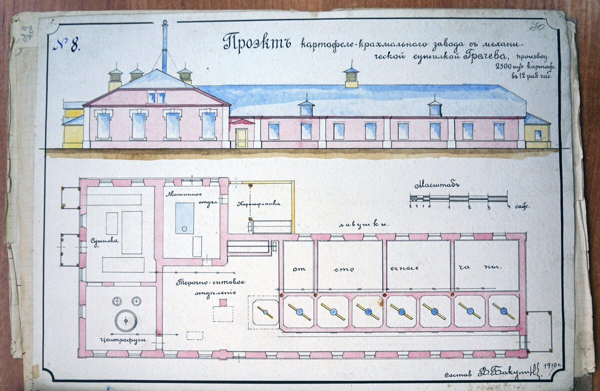 Проект картофеле-крахмального завода, составленный Василием Бакулиным. 1910 год. РИАМЗ, д. 518, Этнологический архив ОИРК, книга XI №№ 251–275. 1926–1929 гг.