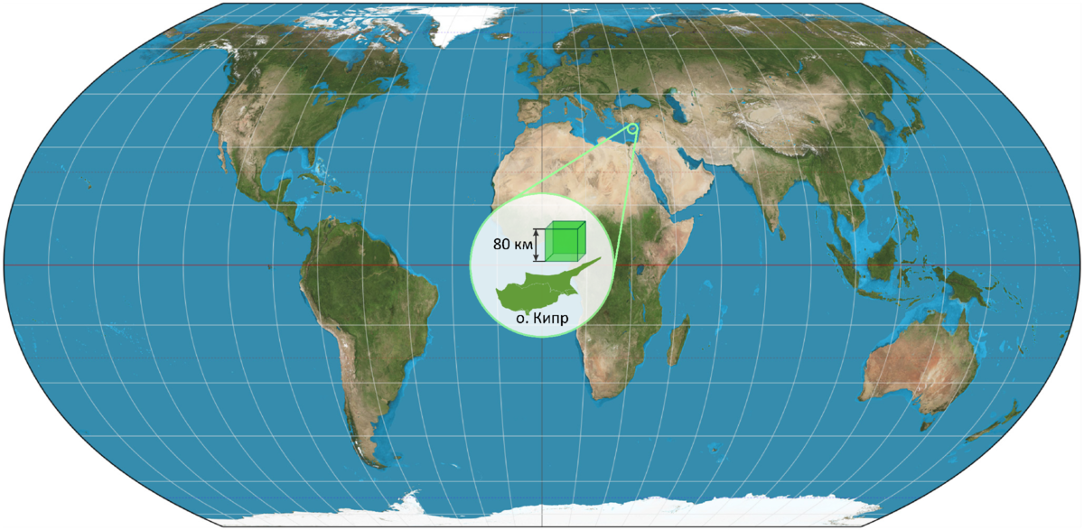 Если собрать все органическое вещество на планете в одно место, получится куб с гранью в 80 км - для примера, это сопоставимо с размерами острова Кипр.