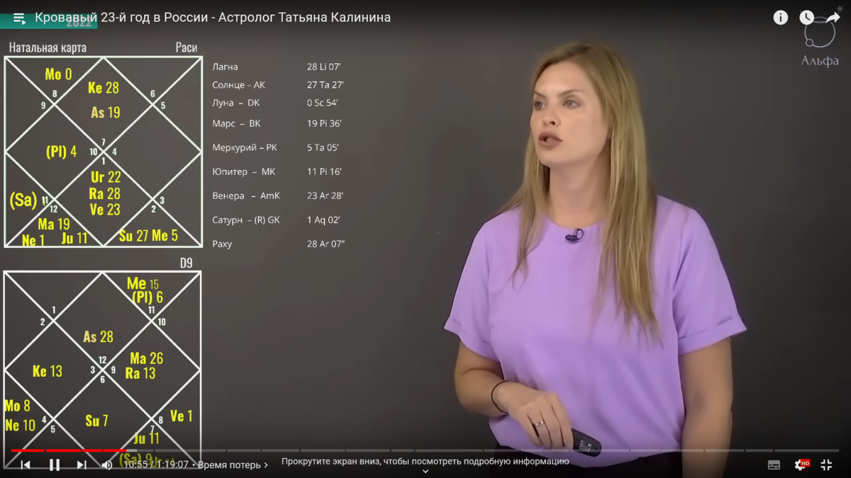 Предсказания астрологов на март 2024