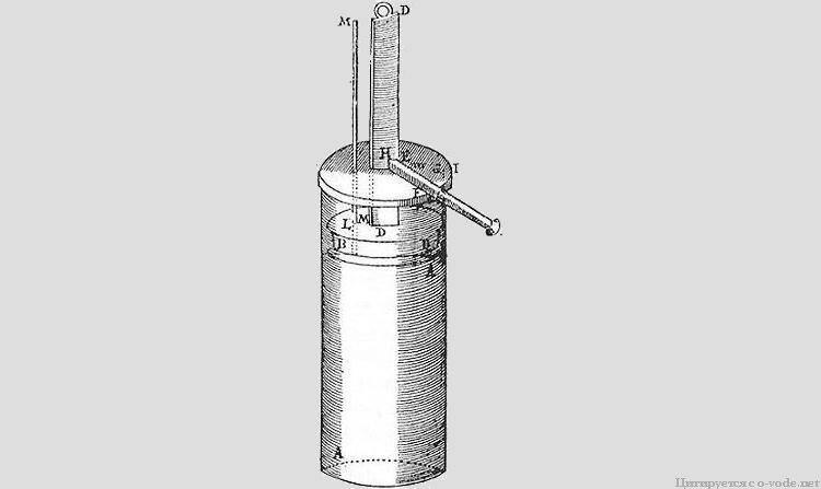 Первая поршневая машина Папена