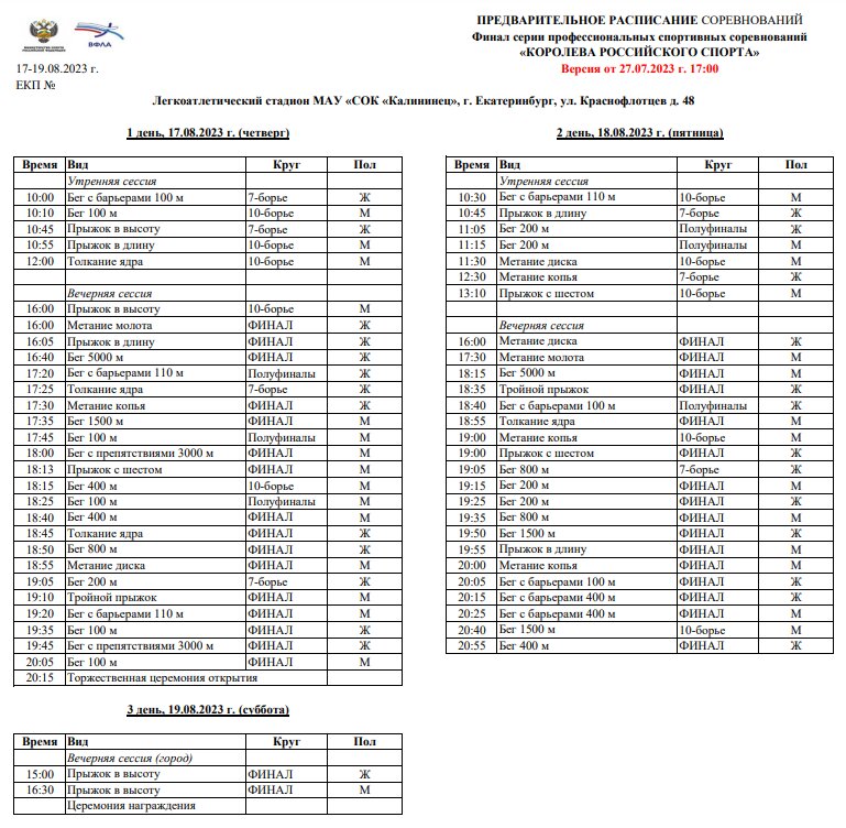 Взято из открытых источников сети Интернет