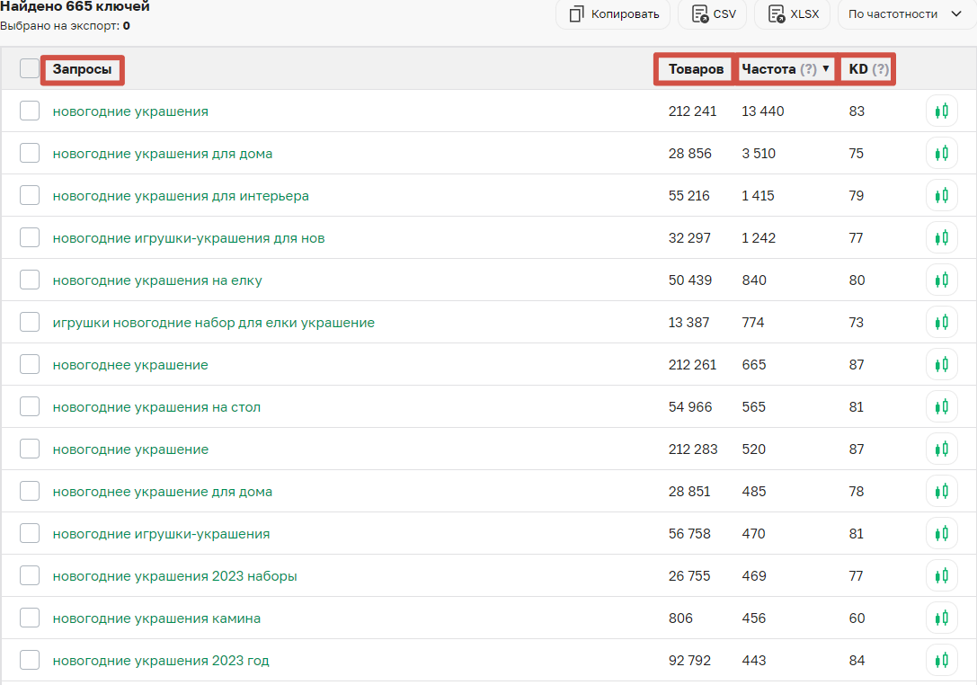 Поиск ключей от Sellego.com