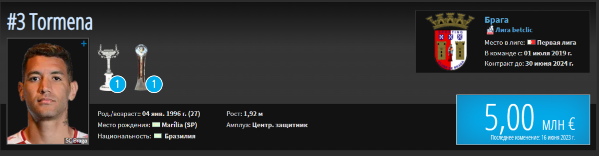 Нападающий КБ уедет в Турцию, Талант в ЦСКА и Переход итальянца в «Зенит»: последние трансферные новости РПЛ. Главное, что случилось на российском трансферном рынке.-2