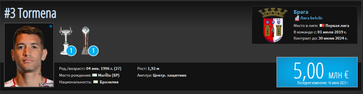 Нападающий КБ уедет в Турцию, Талант в ЦСКА и Переход итальянца в «Зенит»: последние трансферные новости РПЛ. Главное, что случилось на российском трансферном рынке.-2