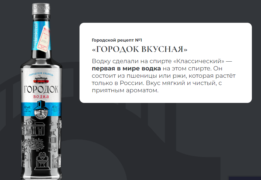 Производители спирта альфа Производители спирта альфа