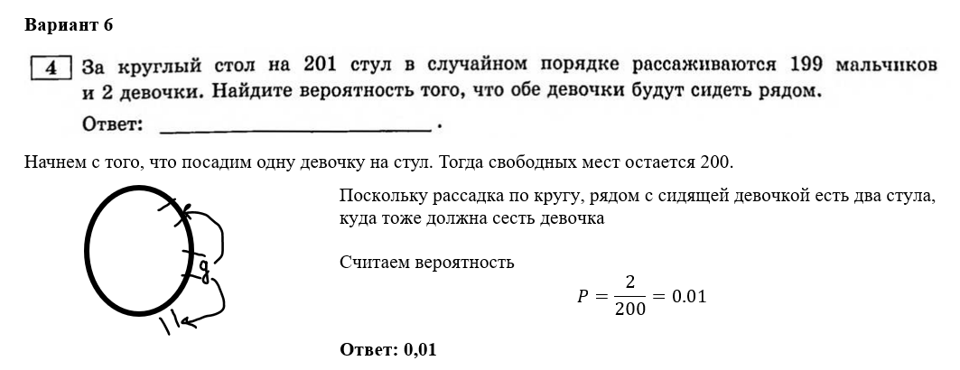 Егэ по математике 2024 профильный уровень ященко