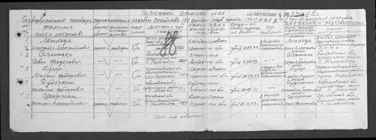 1943 год, список потерь. Шарпан Василий Александрович