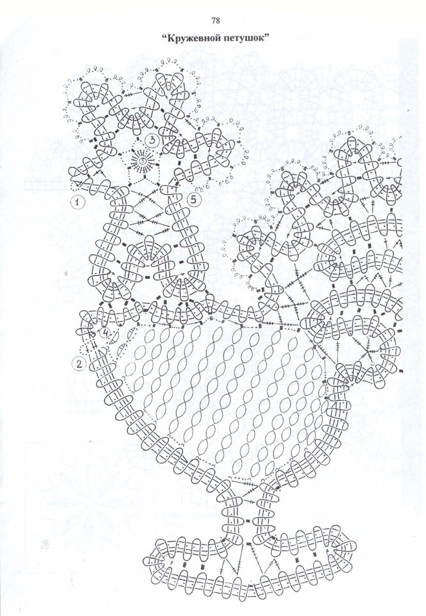 Кружева для рукоделия. Кружево для рукоделия. Кружево с люрексом. Кружевная лента. Кружево капрон kruzhevo арт.