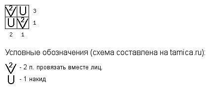       !      , ,  ,   ,   .-24