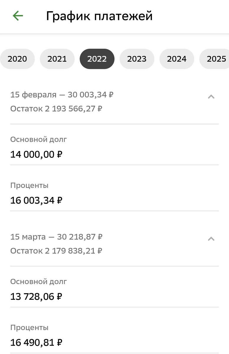 Досрочное погашение