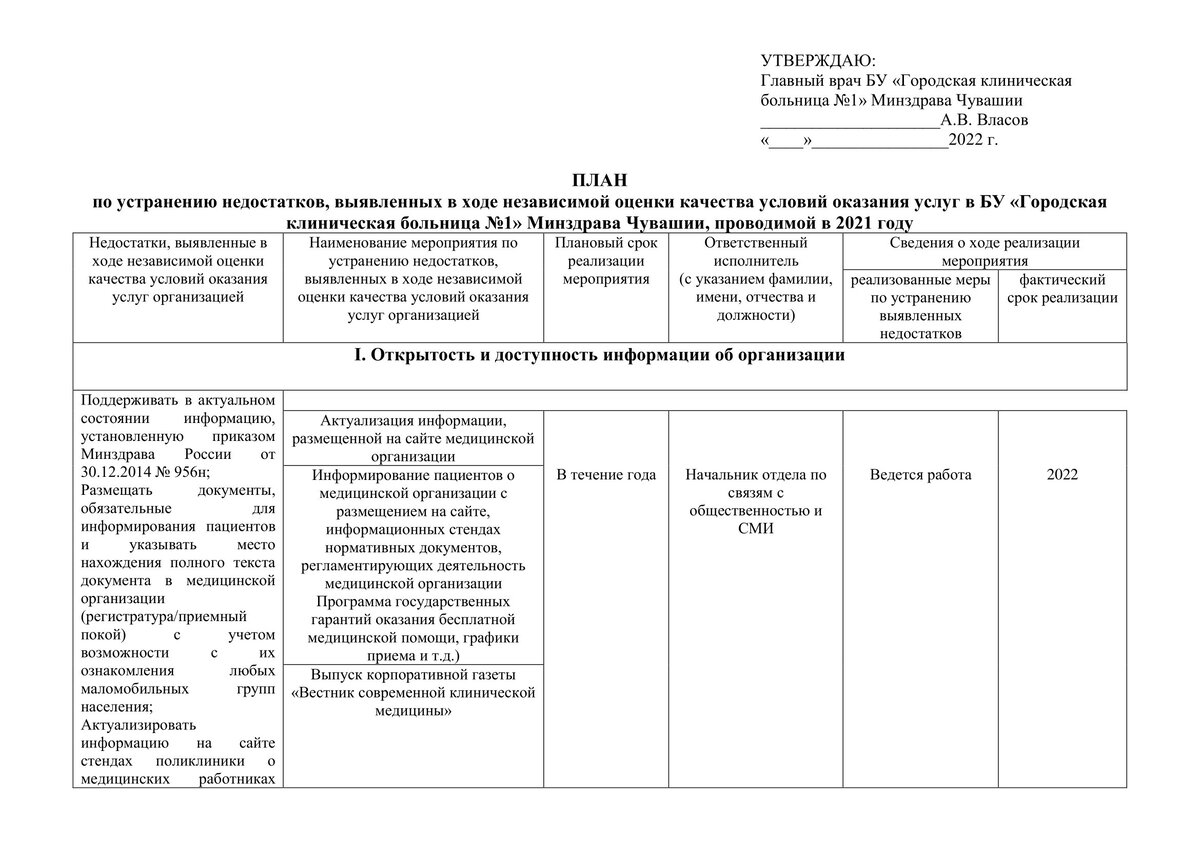 Пациент всегда прав» - проект главного врача больницы без дополнительных  стимулирующих выплат для медработников ? | Медицинский юрист Алексей Панов  | Дзен