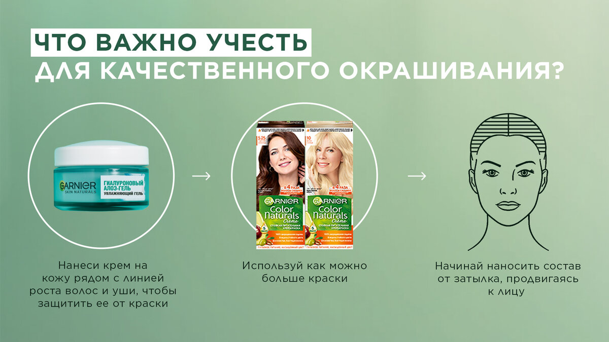 Идеальный цвет в домашних условия | Garnier Russia | Дзен