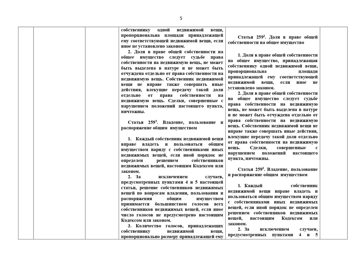 Проект федерального закона 47538 6