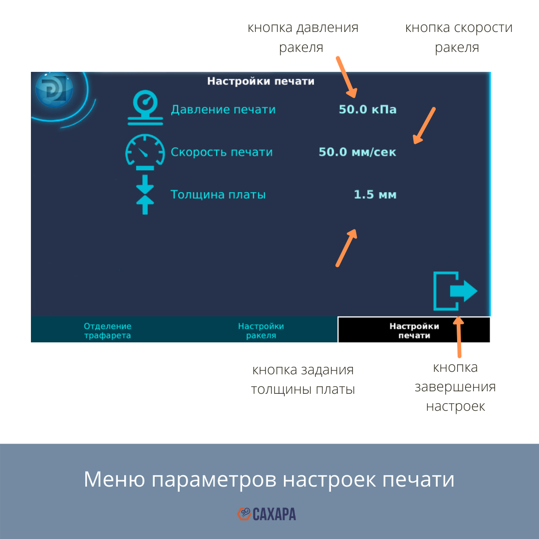 Как самому настроить полуавтоматический принтер | САХАРА | Дзен