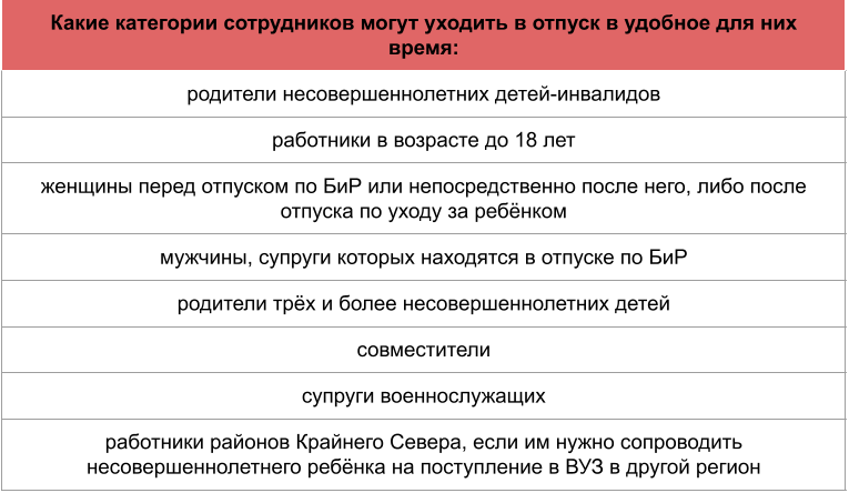 Расчет отпускных в 2023 калькулятор