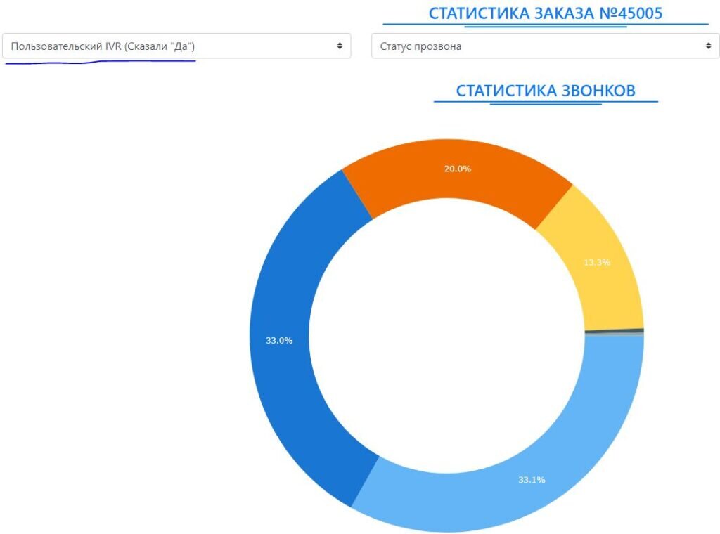 Сервис генерации картинок