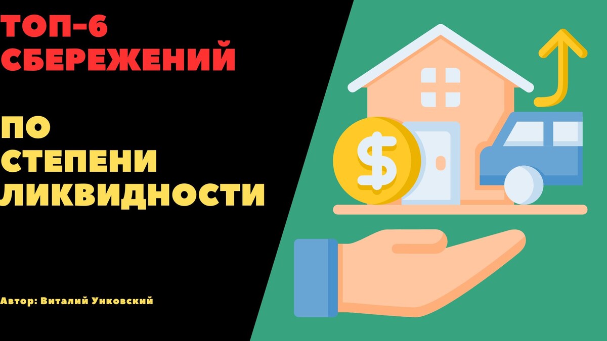 Ликвидность активов по убыванию