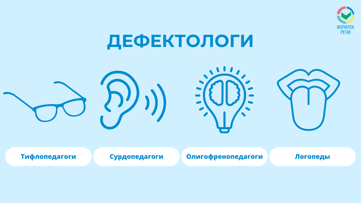 Чем отличается логопед от дефектолога? К кому идти? | Логопед онлайн |  Формула речи | Дзен