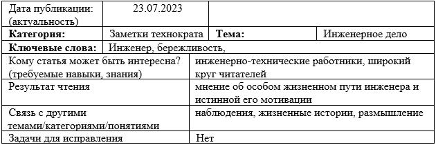ТТХ статьи