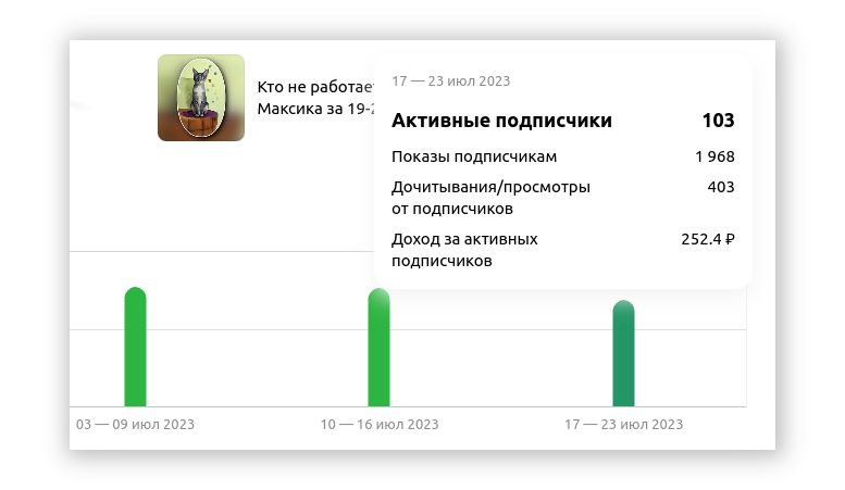 Итоги спотыкаются о пороги. Не дошли...