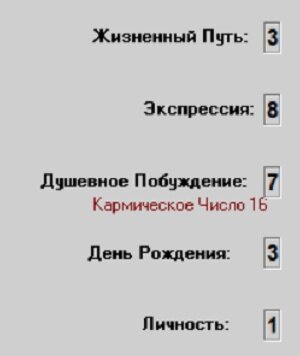 нумерологическое ядро Тэхёна