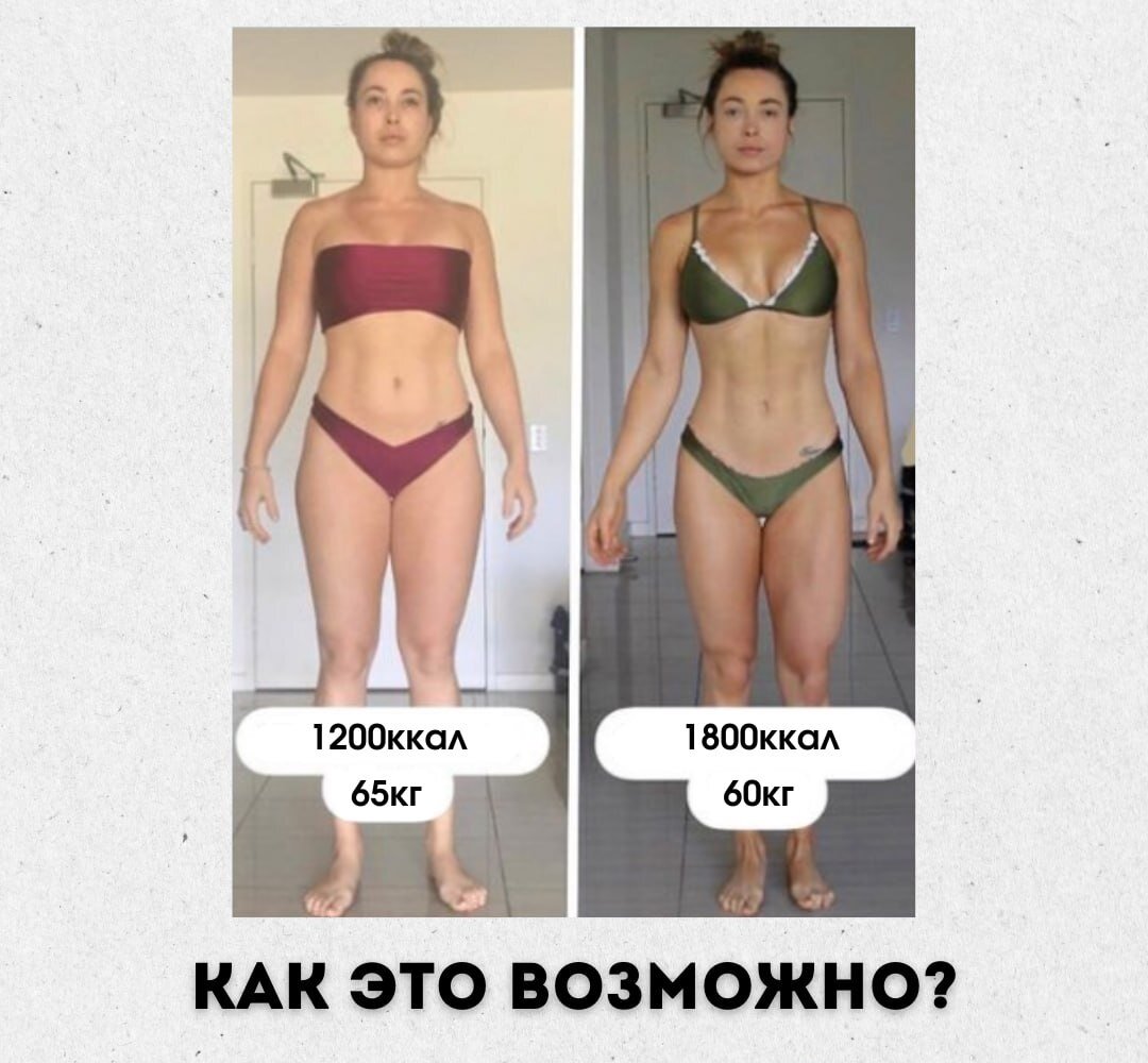 Иногда я вижу фотографии людей, которые, якобы, смогли похудеть, увеличивая потребление калорий. Это становится частью маркетинговой стратегии некоторых тренеров.