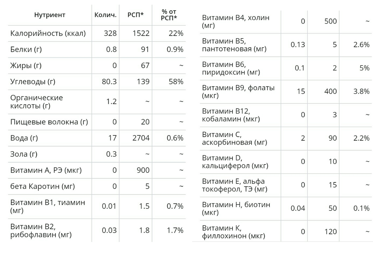 И это ещё не всё: