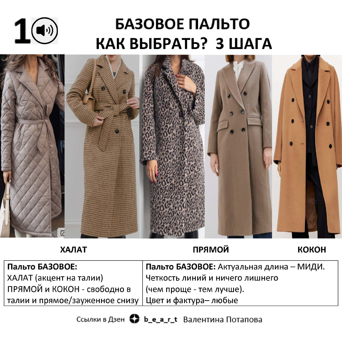Пальто БАЗОВОЕ: Актуальная длина – МИДИ.
Четкость линий и ничего лишнего 
(чем проще - тем лучше).
Цвет и фактура– любые 
