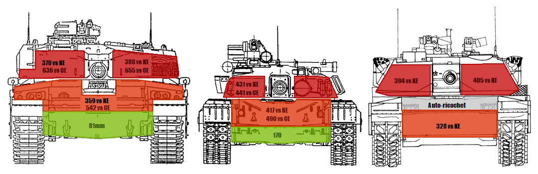 Места т. Т-72 броня толщина. Т72 танк толщина брони. Толщина брони танка т 72. Абрамс м1а2 чертеж.
