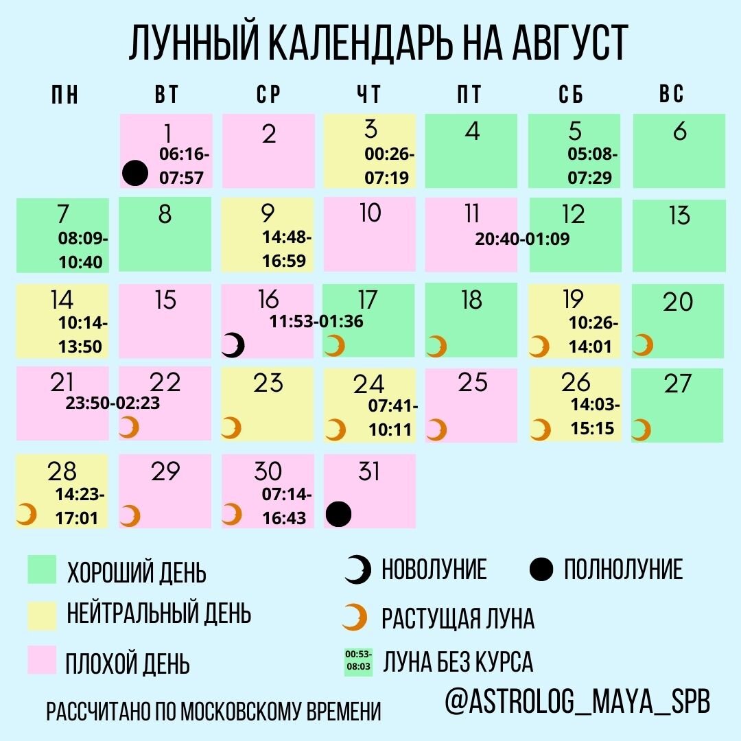 17 лунный день