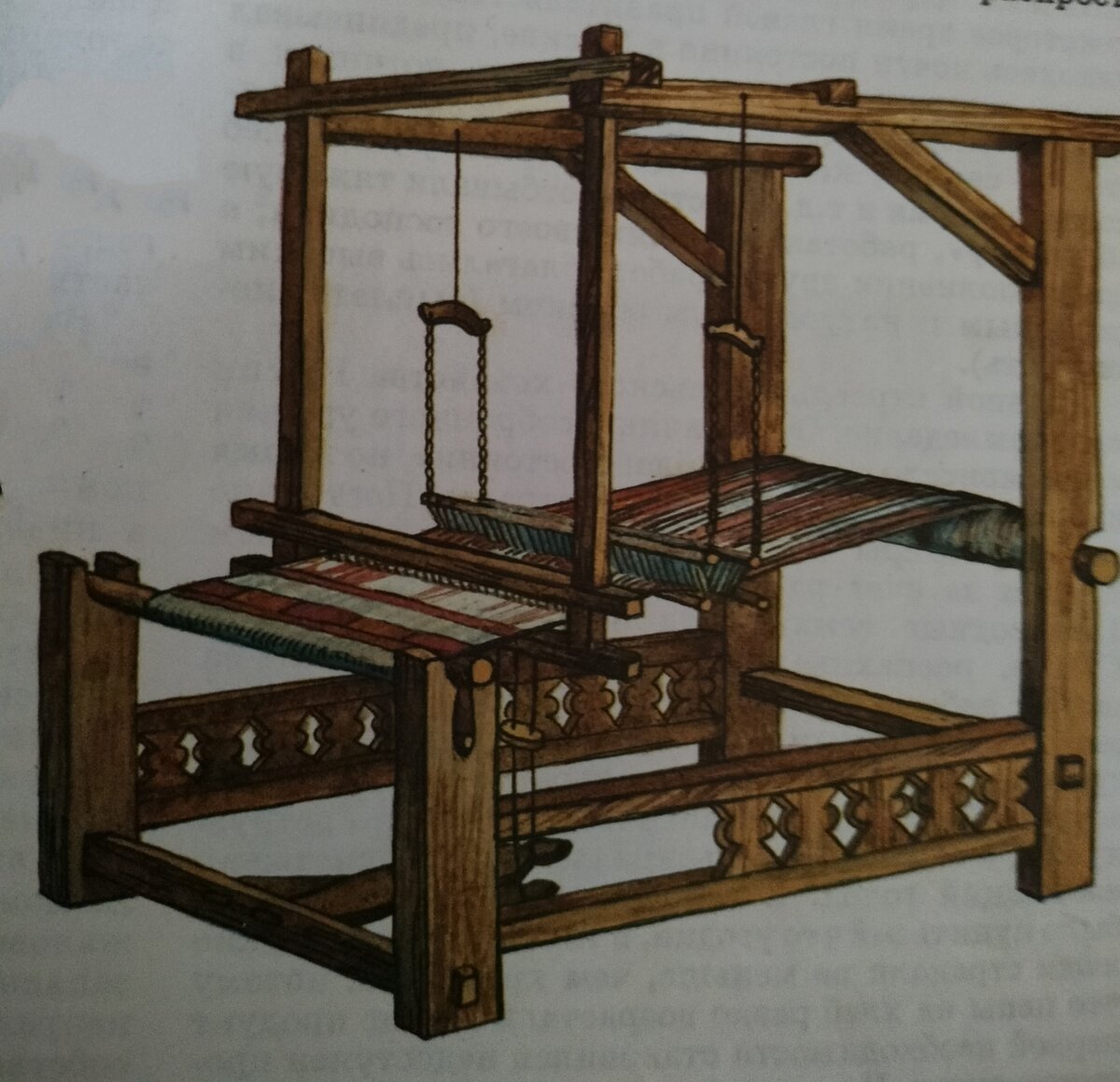 Русский ткацкий станок (кросны) XVII века. 